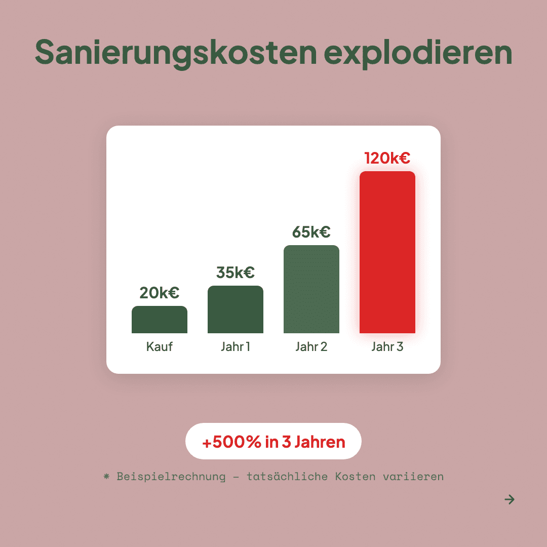 Altbau-Probleme beim Hauskauf – Slide 3